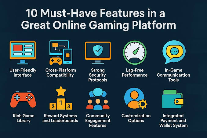 Online Game Features That Keep Modern Players Engaged